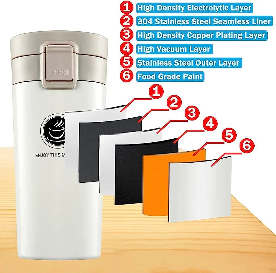 380ml Double Stainless Steel Vacuum Flasks Thermal Coffee Cup | Thermos Mug For Tea & Coffee