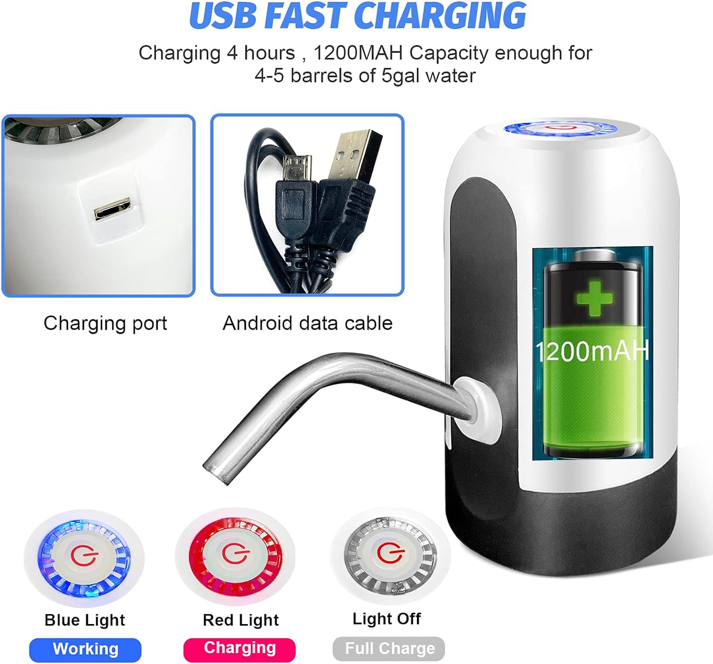 Portable Water Bottle Pump | Rechargeable Automatic Touch Water Dispenser